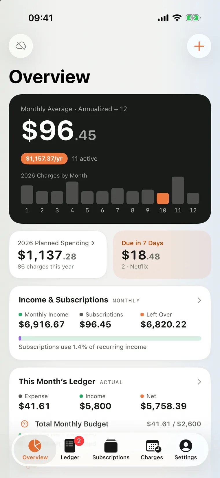 Mili for iPhone Overview