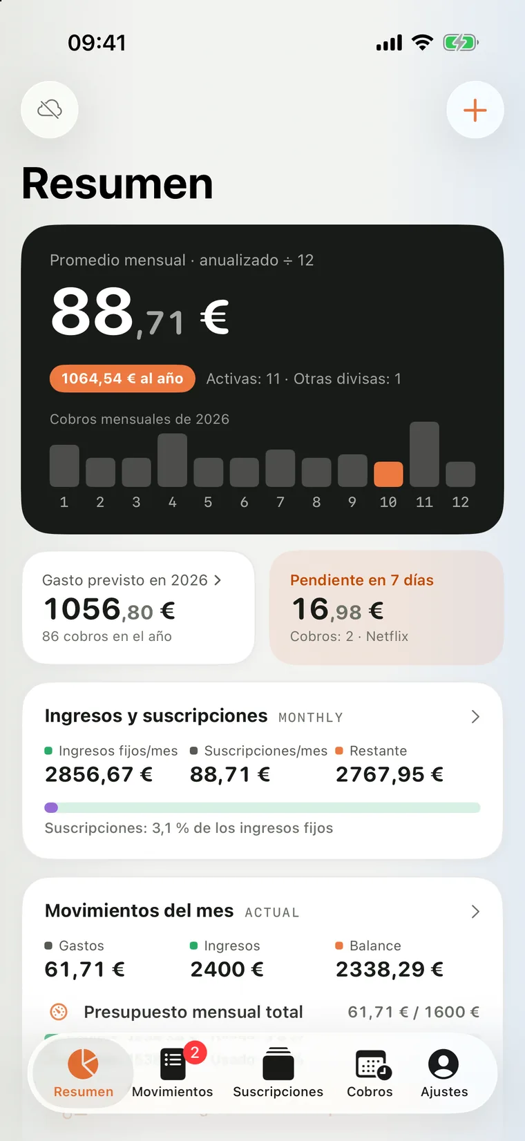 Resumen de Mili en el iPhone