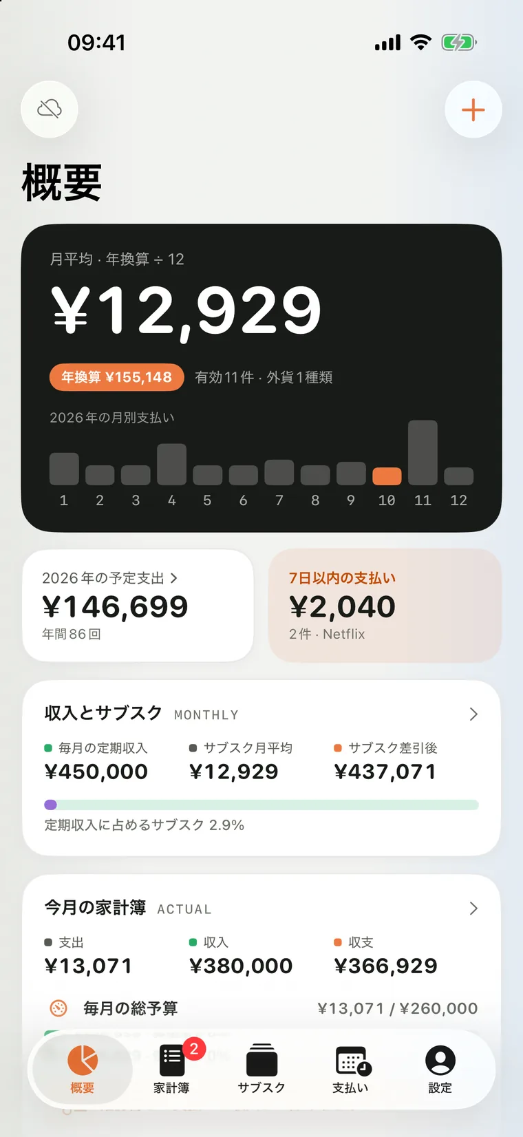 MiliのiPhone版の概要画面
