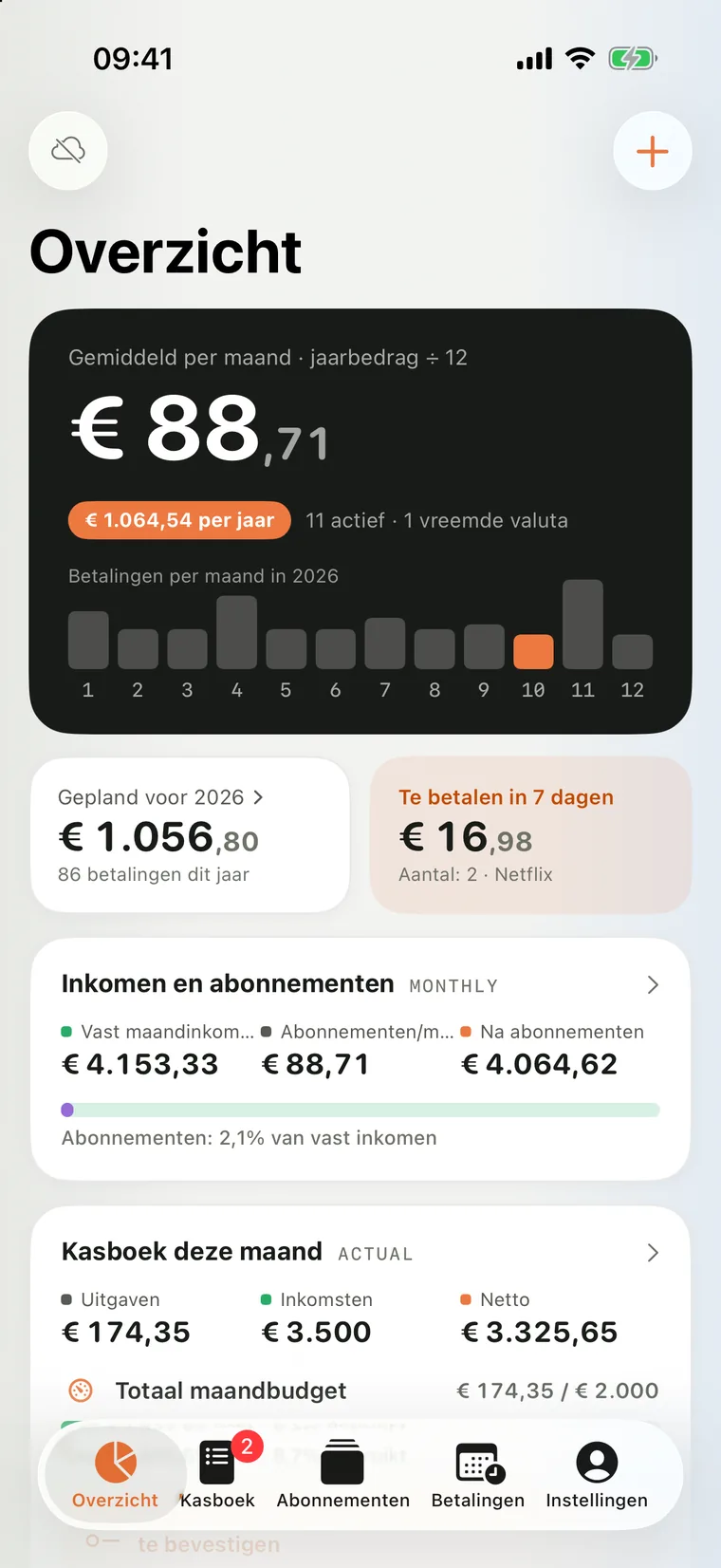 Overzicht in Mili voor iPhone