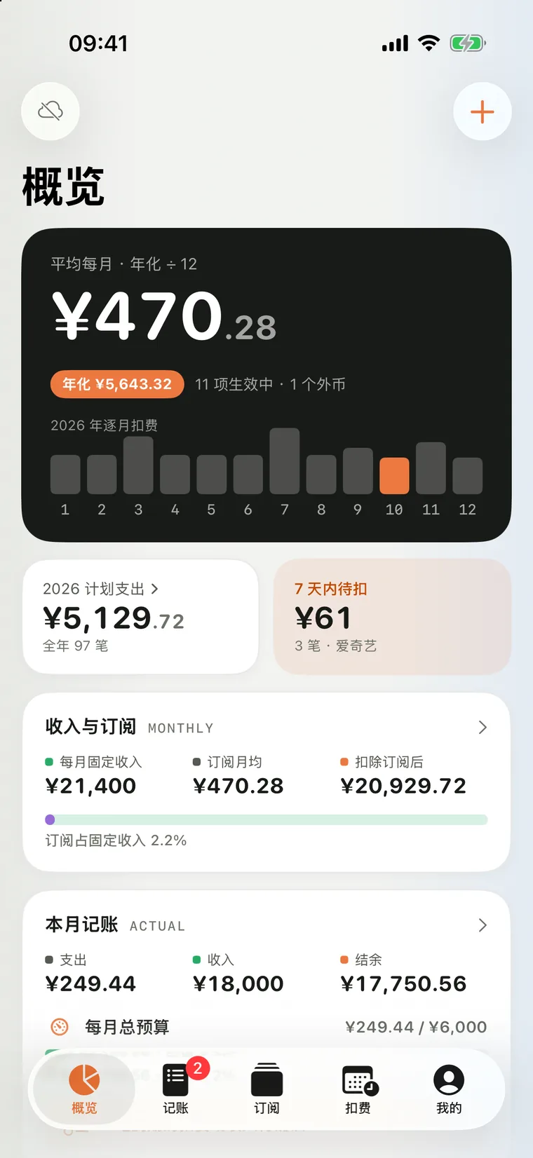 米粒 iPhone 版的概览